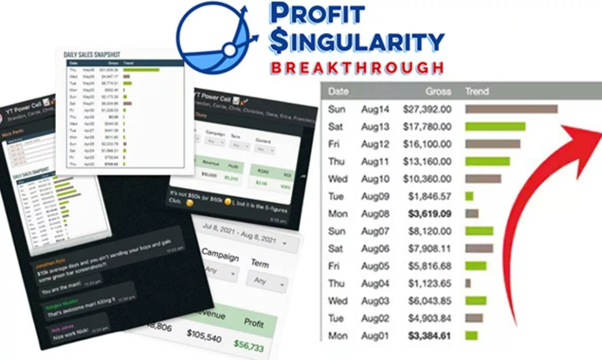 Profit Singularity Breakthrough Reviews and User Results SHOCK Affiliate Marketing Enthusiasts in 2023